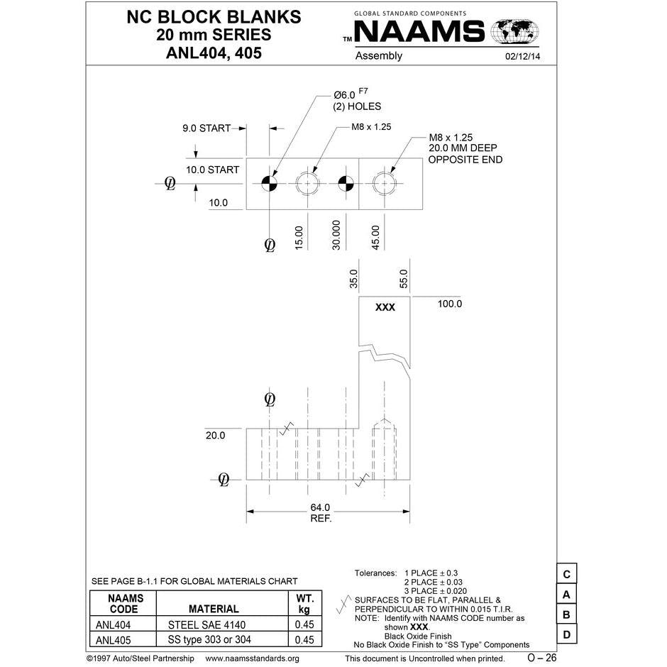 NAAMS NC Block ANL404 – Freer Tool and Supply