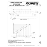 NAAMS Power Clamp ACA155M