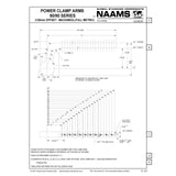 NAAMS Power Clamp ACA170M-P