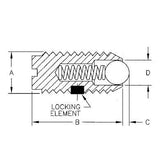 TE-CO 52908X SS BALL PLGR PLN 1/4-20 NO NYLOK