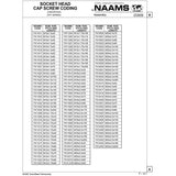 NAAMS Socket Head Cap Screw F010306 M3 x 0.5 x 8