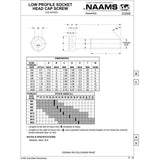 NAAMS Low Profile Socket Head Cap Screw F020512B M5 x 0.8 x 30