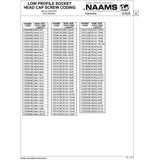 NAAMS Low Profile Socket Head Cap Screw F020816B M8 x 1.25 x 50