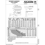 NAAMS Socket Flat Head Cap Screw F030308B M3 x 0.5 x 12