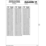 NAAMS Socket Flat Head Cap Screw F030312B M3 x 0.5 x 30