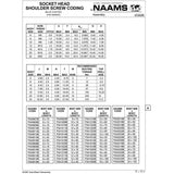 NAAMS Socket Head Shoulder Screw F040811B 8 x 25