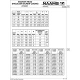 NAAMS Socket Head Shoulder Screw F040816 8 x 50