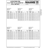 NAAMS Locating Pin APQ164