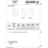 NAAMS Hexagon Nut F392436 M24 x 2